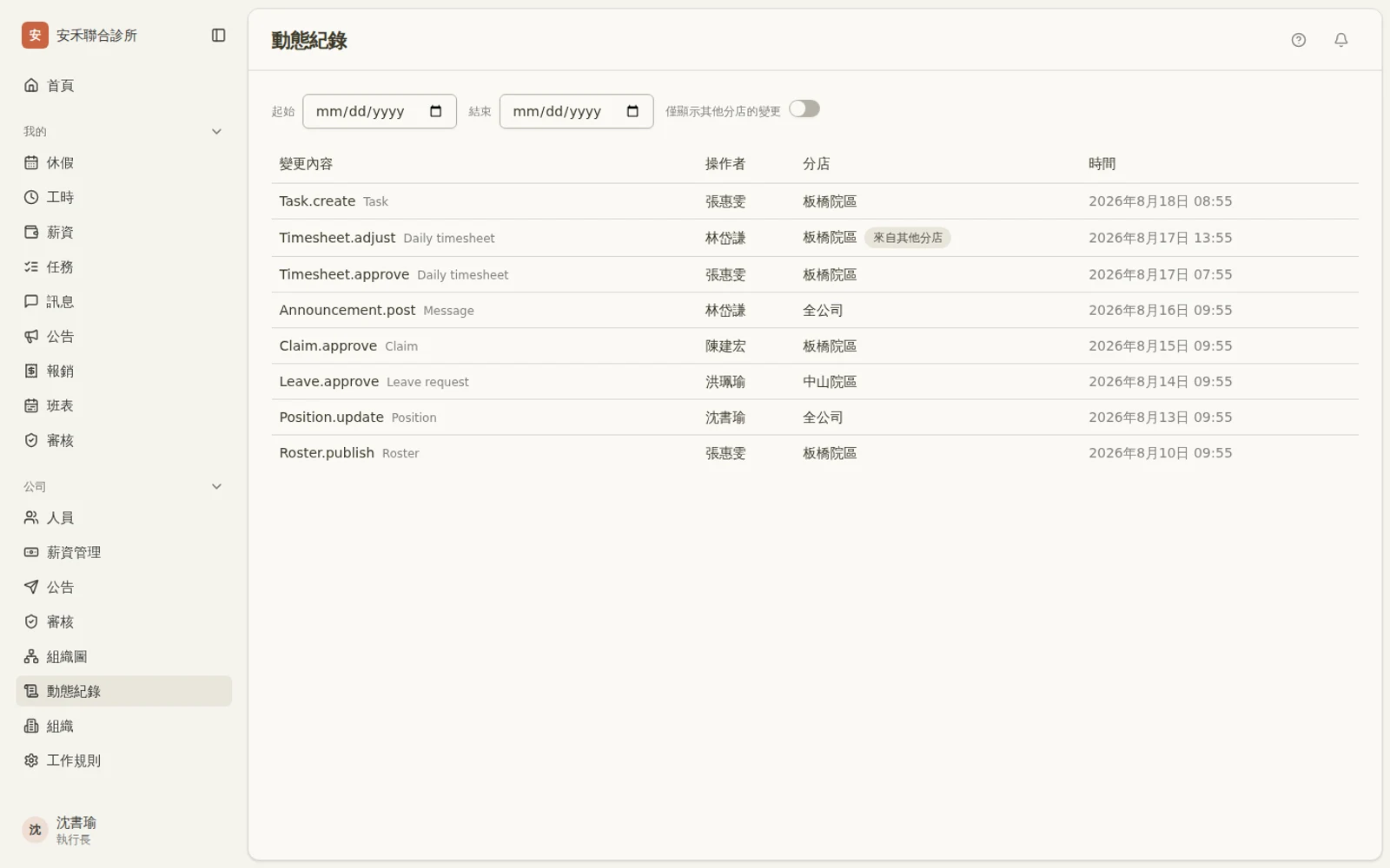 動態紀錄:跨院區操作軌跡,其中一筆標示「來自其他分院」