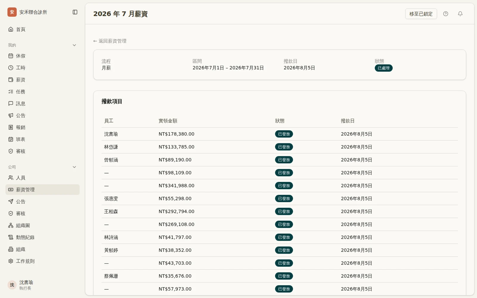 薪資期間詳情:全體員工的實領金額與「已發放」狀態
