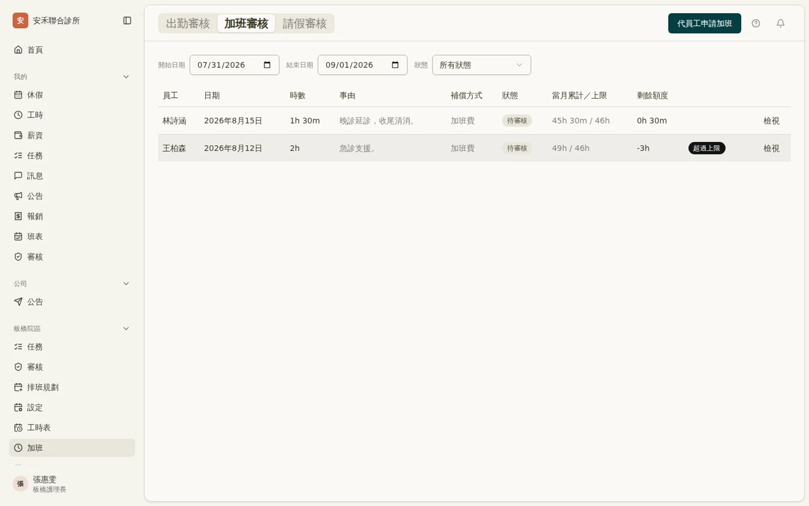 加班審核畫面:當月累計/上限、剩餘額度與紅色「超過上限」警示