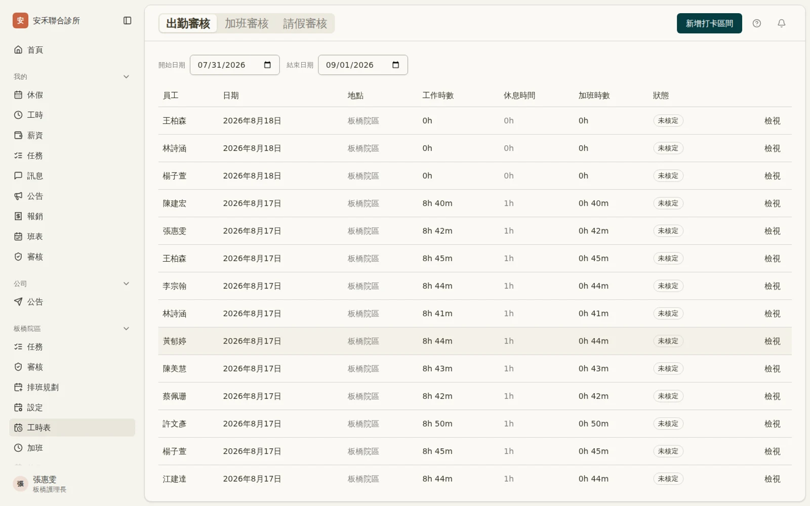 出勤審核畫面:全院區逐日工時列表,混合未核定與進行中