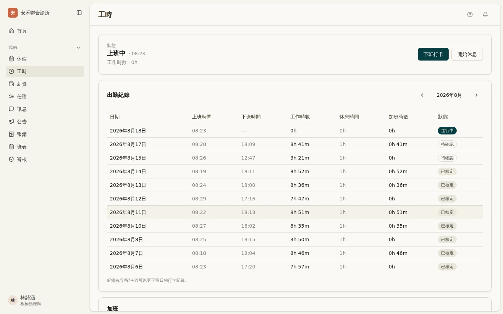 工時畫面:上班中狀態、逐日出勤紀錄,狀態欄混合進行中、待確認與已核定